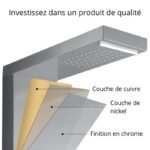 detente absolue avec notre douche hydromassante a technologie triple 906 1