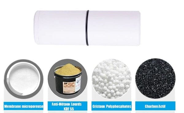 Transformez Votre Douche Avec Le Filtre Eco-pure™ : Adieu Métaux Lourds ! 4 Transformez Votre Douche Avec Le Filtre Eco-pure™: Adieu Métaux Lourds!