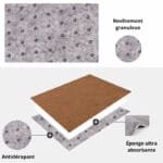 Tapis Douillet: Confort Luxe Et Séchage Efficace Pour Votre Bain!