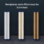Filtre de Douche Innovant