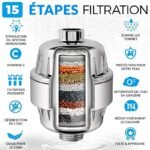 Filtre à Eau Anti-Calcaire